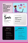 An infographic poster titled 'Key Techniques for Great Phone Customer Service' with three main steps: Smile, Tone, and Thank You, presented in pastel pink, white, black, and blue blocks with illustrative graphics of a customer service representative and speech bubbles.